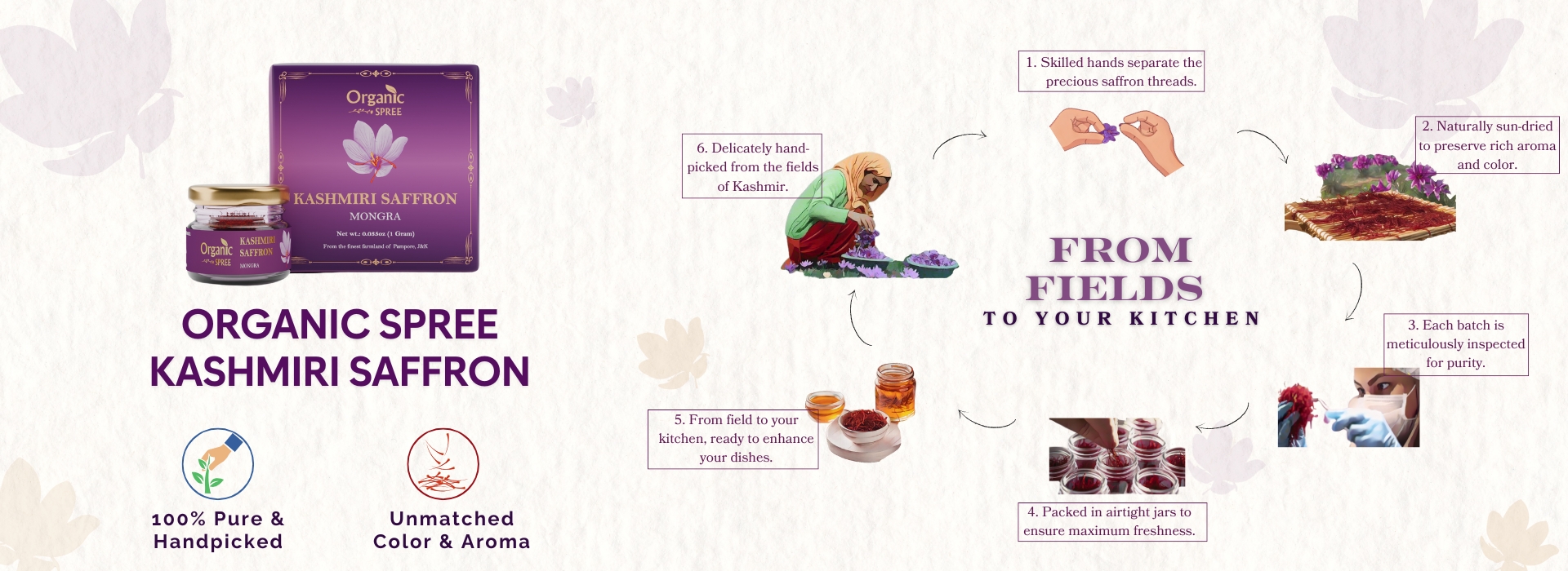 Organic Spree Kashmiri Saffron Banner